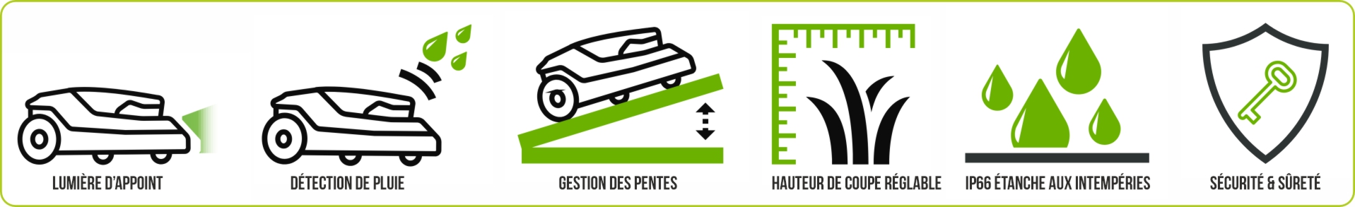 Les atouts EGO